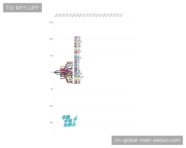 场均45.7次犯规创近30年新高 判罚尺度调整影响比赛走势 场均45.7次犯规创近30年新高 判罚尺度调整影响比赛走势