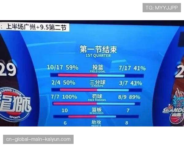 积分榜前三球队本轮均取胜 争冠形势进入白热化阶段